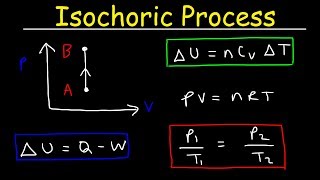 Isochoric Process Thermodynamics  Work Heat amp Internal Energy PV Diagrams [upl. by Ilahtan691]