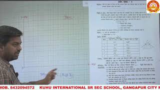 GRAPH OF PRISM IN PHYSICS PRACTICLE EXAMINATION  CLASS  12  HINDI AND ENGLISH MEDIUM [upl. by Neehahs151]