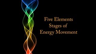 Five Elements in Polarity Therapy [upl. by Milo424]