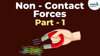 What are NONCONTACT Forces  Part 1  Physics  Dont Memorise [upl. by Elden]