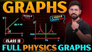 Complete Physics Important GRAPH🔥 Class 12  AbhishekSahu Sir [upl. by Otrevire]