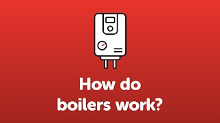 How do boilers work [upl. by Fredenburg]