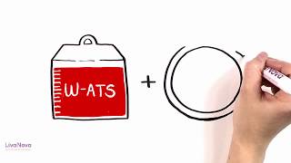 The Role of Washed Autotransfusion in Patient Blood Management  LIVANOVA IM01581A [upl. by Ylnevaeh]