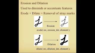 Dilation Erosion Opening Closing in OpenCV with python [upl. by Adila]