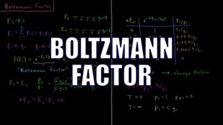 Chemical Thermodynamics 22  Boltzmann Factor [upl. by Quick]