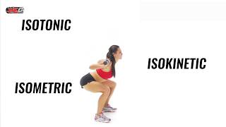 Types of Muscle Contraction  Isotonic Concentric Eccentric [upl. by Ahseek]