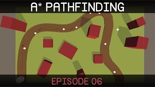 A Pathfinding E06 weights [upl. by Stacee]