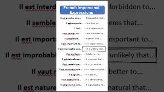 quotIl Faut Il Est Cest Impersonal Expressionsquot 🇫🇷 shorts french frenchlanguage [upl. by Westberg]