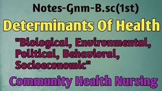 Determinants Of HealthquotBiologicalEnviron PoliticalBehavioralquotCommunity Health NursingGnmBsc [upl. by Dacia660]