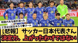 【悲報】サッカー日本代表、決定力が上がったわけではなかった【反応集】 [upl. by Dorca513]