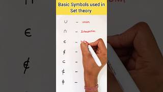 Basic Symbols used in Set theory set mathclass [upl. by Edualcnaej271]