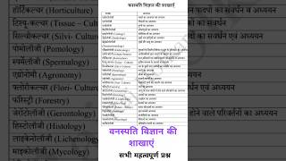 वनस्पति विज्ञान की शाखाएं  vanaspati vigyaan ki sakhaye [upl. by Anitnauq981]