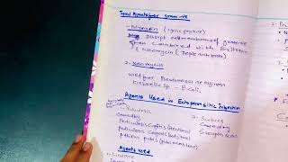 Drugs for Dermatological Disorders 02 [upl. by Bucky]