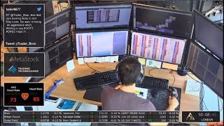 Live Trading on the Price Ladder  28 June 2017  Axia Futures [upl. by Plusch]