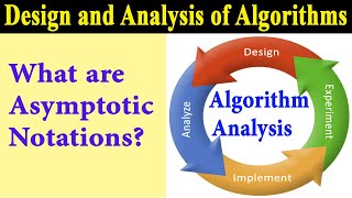 Asymptotic Notations  Big O  Big Omega  Theta notation  Analysis of Algorithm in urduhindi [upl. by Solley219]