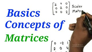 Basic Concepts of Matrices  Matrix  Mathematics  12th HSC  Science Commerce amp Arts [upl. by Gonta706]