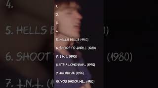 TOP10 ACDC songs 🔥 acdc hardrock [upl. by Ewall]