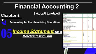 Income Statement for a Merchandising Firm  قائمة الدخل فى المنشأت التجارية [upl. by Ennaj]