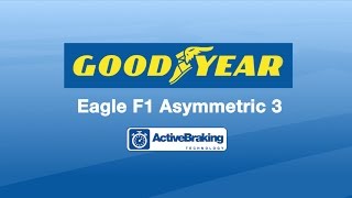 Eagle F1 Asymmetric 3 Active Braking [upl. by Yuu]