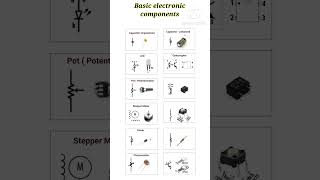 basic electronic component shorts rahulkielectronic [upl. by Tingley176]