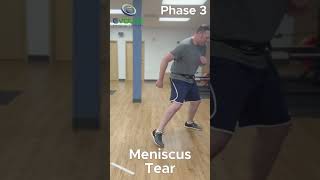 Incredible Rehabilitation Progress Overcoming a Knee Meniscus Tear  Phase 3 Physical Therapy [upl. by Macfarlane413]