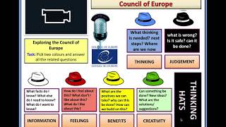 Council of Europe Revision  GCSE Citizenship [upl. by Yevette17]