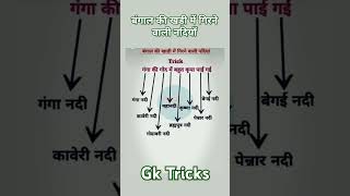 बंगाल की खाड़ी में गिरने वाली नदियां generalknowledge educationalvideo sscchsl [upl. by Suedaht]