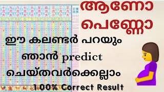 Baby Gender Prediction with Accurate Result  Chinese calendar malayalam [upl. by Erena]