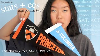 STATS and EXTRACURRICULARS that got me ACCEPTED into the IVY LEAGUE Princeton Columbia etc [upl. by Hsirahc426]