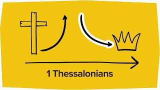 1 Thessalonians in 3 minutes [upl. by Erde]