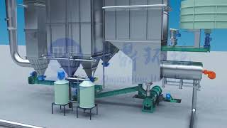 Advanced Sludge Dryer Machine For Efficient Waste Management 380V220V [upl. by Stedt777]