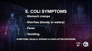 Ask Dr Nandi What are the symptoms of E coli [upl. by Arrol]