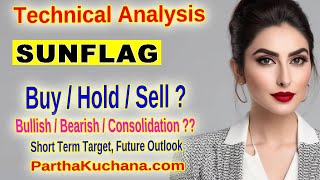 Unlocking Profits Technical Analysis of Sunflag Iron amp Steel Stock [upl. by Attaynik]