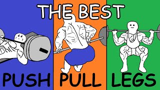 Bodybuilding Simplified Push Pull Legs Full Explanation  Free Training Plan [upl. by Eisen539]