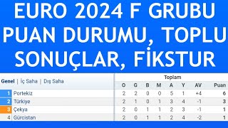 Türkiye Euro 2024 F Grubu Puan Durumu  2Hafta  Toplu Sonuçlar ve Fikstür [upl. by Ayanahs]