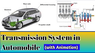 Transmission System in Automobilecar transmission [upl. by Aimekahs74]