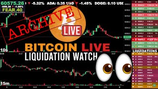 ARCHIVE Bitcoin Liquidation Watch Livestream Aug 13 2024 with Chat and Sound [upl. by Aniarrol]