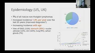 Webinaire AIH  Lymphome de la zone marginale [upl. by Eizus]