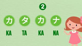 Conheça o alfabeto japonês Hiragana Katakana e Kanji  Kumon [upl. by Aphra]