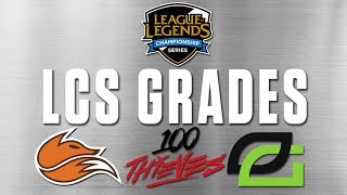 100T Echo Fox and Optic get graded on their offseason moves as LCS approaches  ESPN Esports [upl. by Zela]