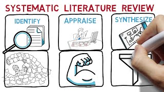 Systematic Literature Review and Meta Analysis [upl. by Albright950]