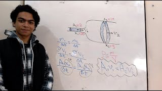 معادلة الاستمرارية  معدل السريان  Continuity Equation  Flow Rate [upl. by Anyrtak56]