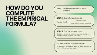 General Chemistry  Moles of a compound empirical and molecular formula and percentage composition [upl. by Gunthar]