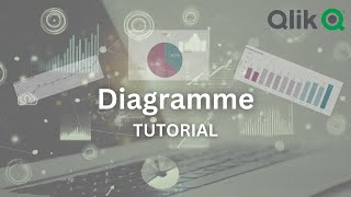 So erstellst du professionelle Diagramme  Qlik Sense Cloud Tutorial [upl. by Engen]