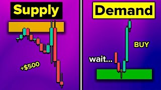 The ONLY Supply amp Demand Trading Course You Need PRO INSTANTLY [upl. by Cosmo617]