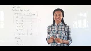 Statistika  Ukuran Letak DataPersentil Data Kelompok SMA Kelas XII [upl. by Scully]