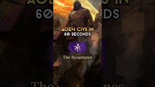 The Byzantines  AOE4 Civs in 60 Seconds aoe4 ageofempires [upl. by Ecnar]