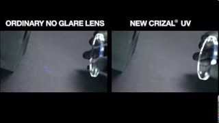 Crizal UV™ Demo Transmission vs Reflection [upl. by Yelram27]