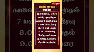 RASIPALAN  இன்றைய ராசி மற்றும் நட்சத்திர பலன்கள் 11102024  rasi palan today in tamil  Jothitv [upl. by Naujet]