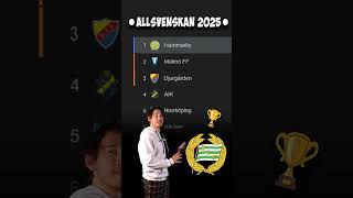 HAMMARBY SM GULD 2025 hammarby bajen [upl. by Inahpit]